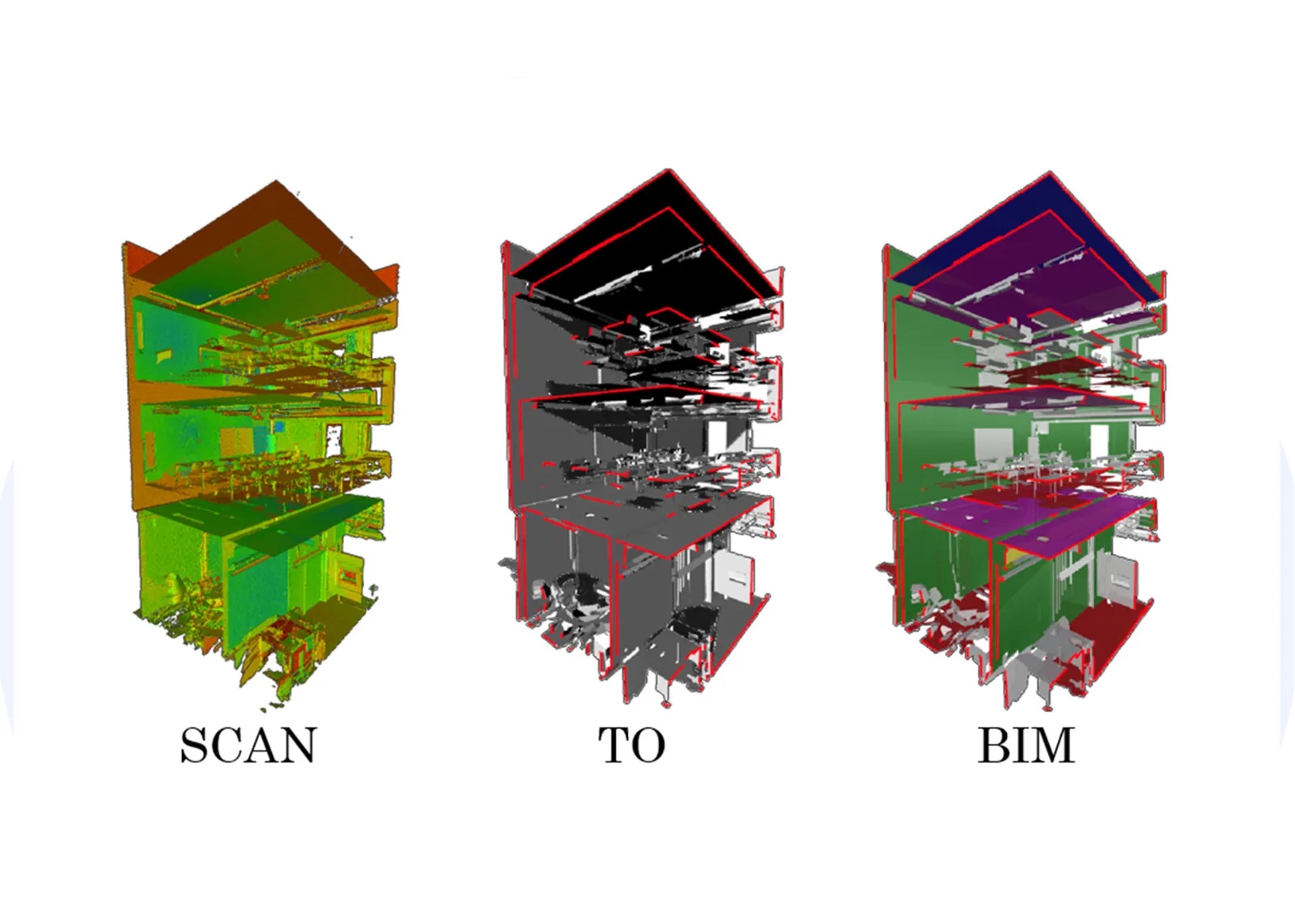 CORENET X Is Now Mandatory From 5,000m² GFA
