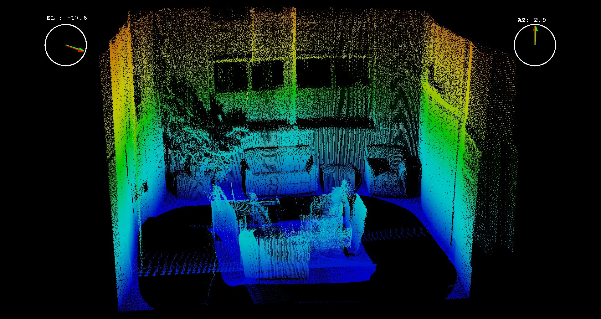 Colourised LiDAR point cloud of an interior